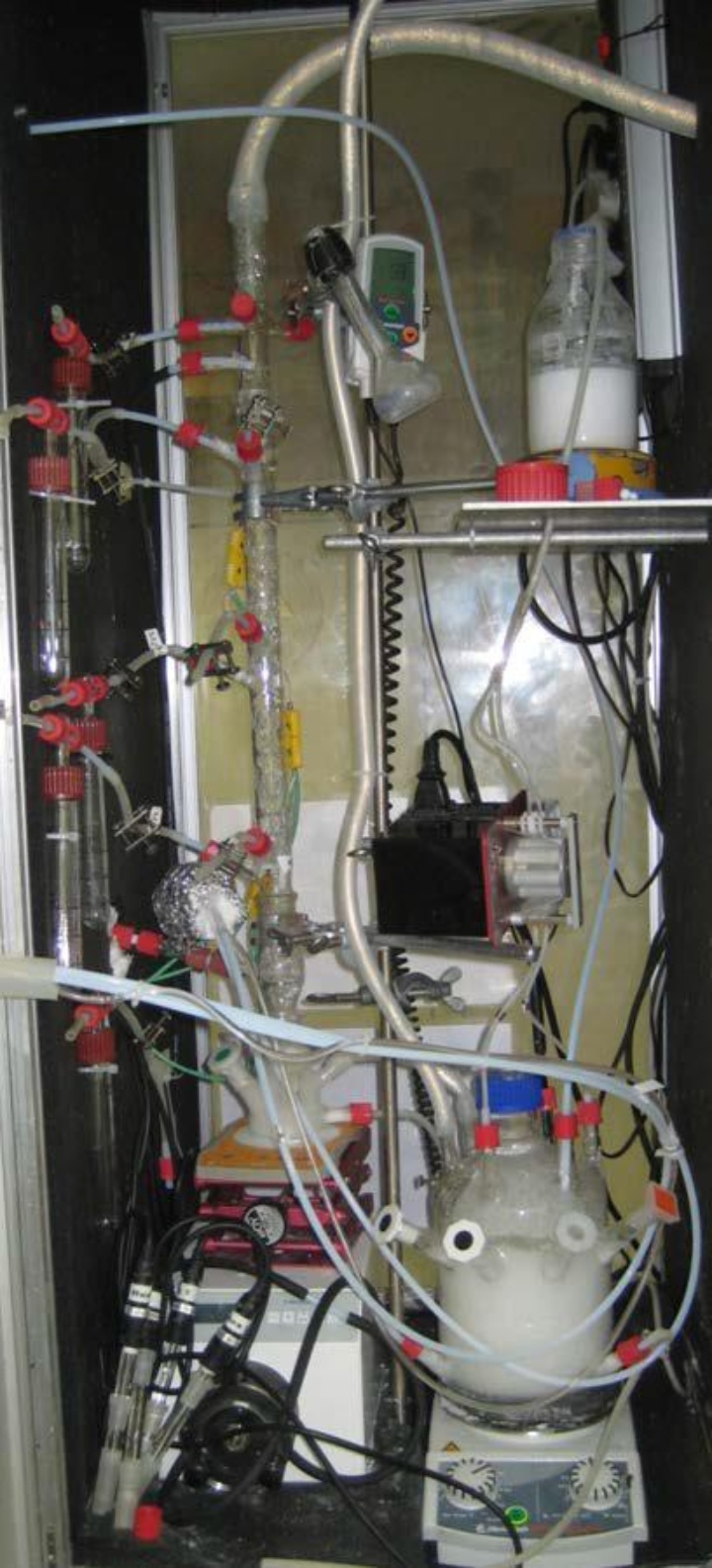 Laboratory flue gas desulphurization (LEA)